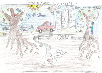 Artwork depicting a city with trees and all the things trees do for us with words that read growing happy communities